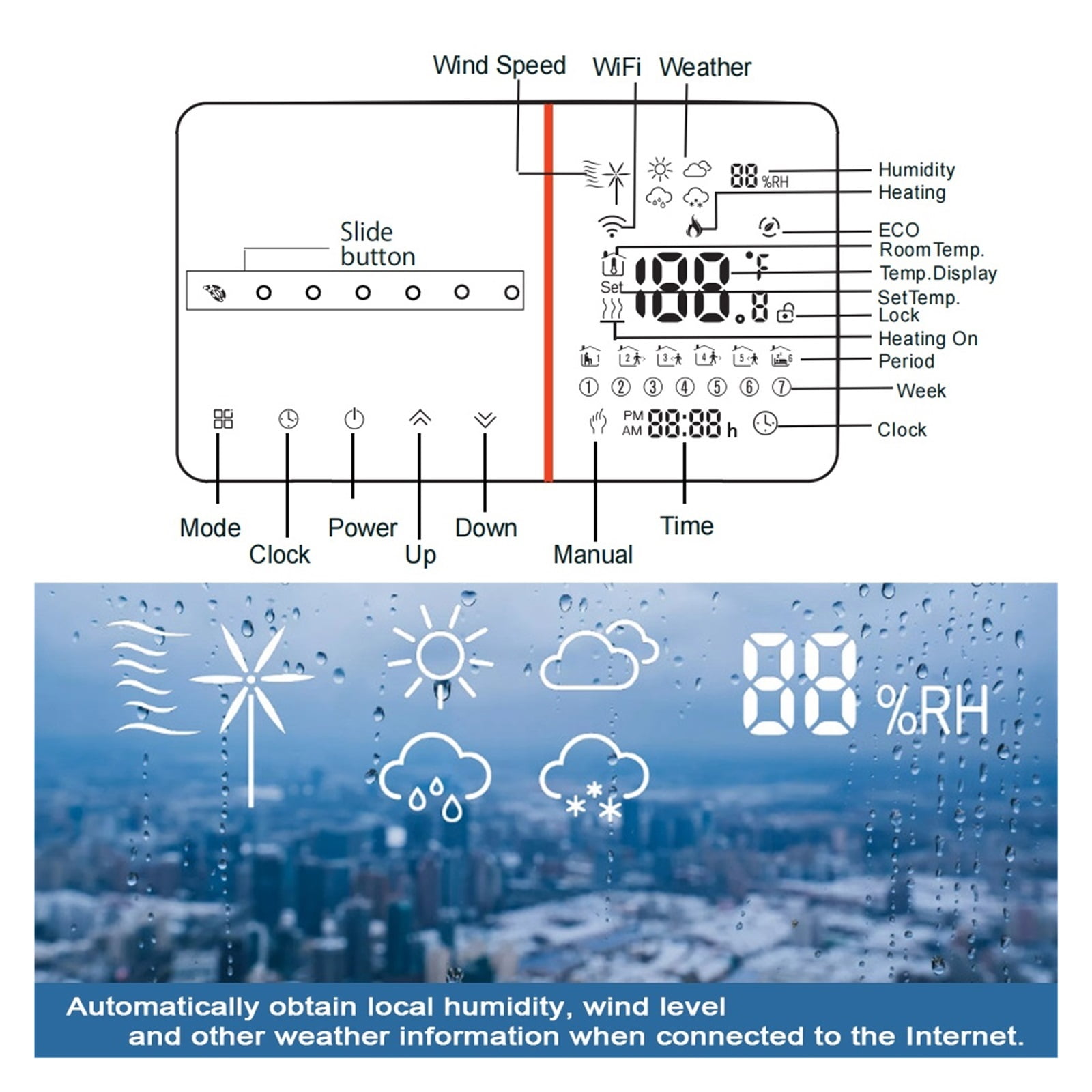 Smart Thermostat For Gas Boiler, Heating Room Wired Temperature Regulator Controller Home Backlight Touch Screen ,Temperature calibrating