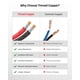 thumbnail image 5 of Marine Wire NAOEVO, cobre estañado, PVC, IP68, calibre 8, 18 m, 5 of 7