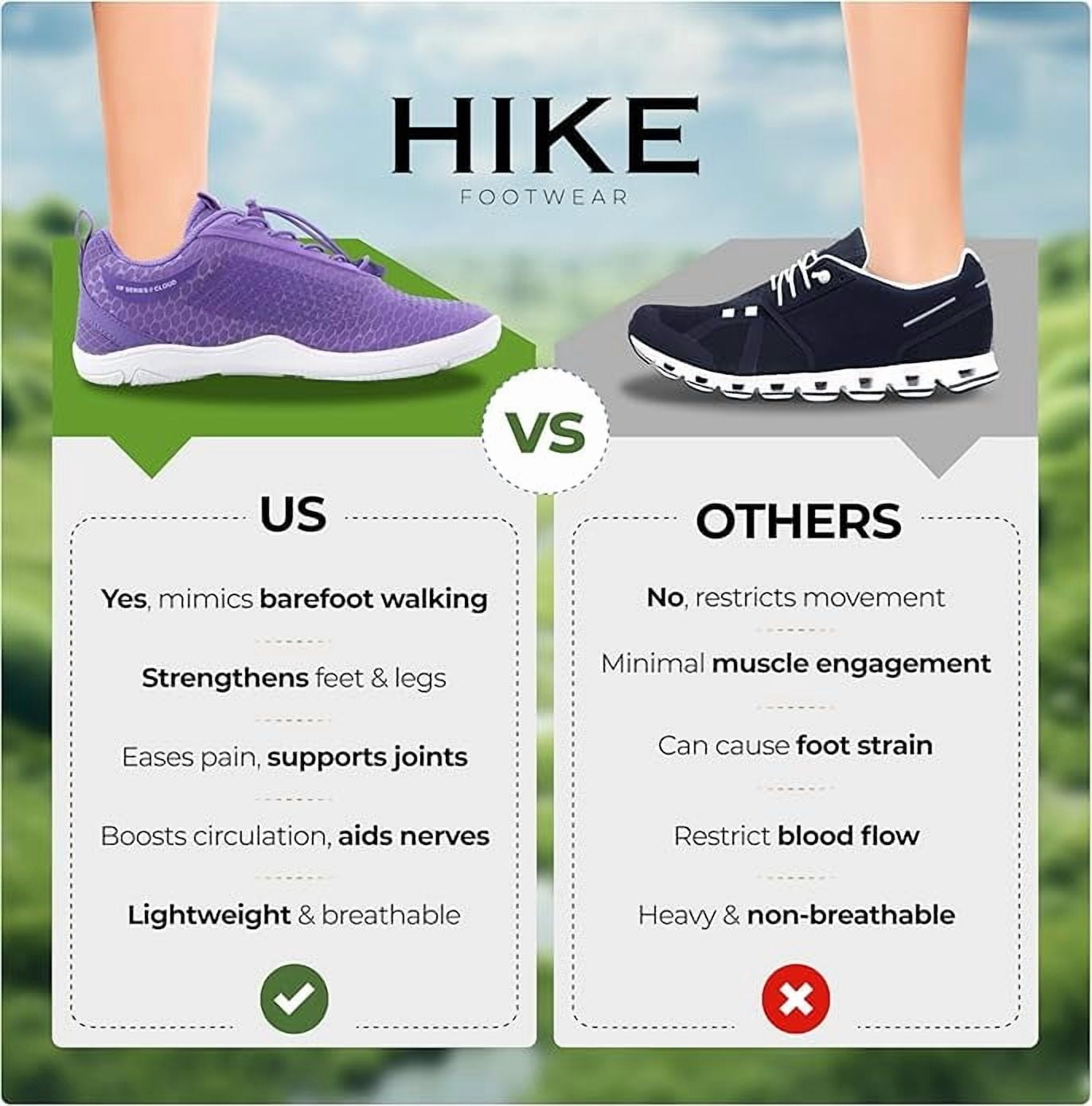 HF Flow Minimalist Barefoot Shoes for Men & Women | Zero Drop, Arch Support, Splash-Proof & Breathable Footwear | Lightweight Ergonomic Shoes for Pain Relief & Posture Correction | Unisex