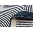 thumbnail image 3 of ECARPET Indoor/Outdoor for Balcony, Patio and Garden Oxford Blue Rug, 3 of 9