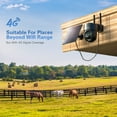 thumbnail image 4 of Xega 4G LTE Solar Security Camera with SIM Card, 4 of 7