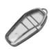 thumbnail image 5 of Funda de control remoto de coche, funda para llave de coche, piezas de repuesto a prueba de polvo, carcasa protectora para llave para sello Yuan Qin Negro translúcido, 5 of 8