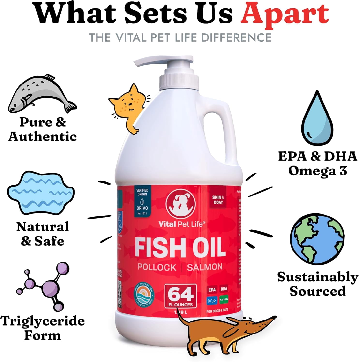 Vital Pet Life Fish Oil for Dogs & Cats for Skin, Coat & Joint Support, Omega 3 Salmon & Pollock Oil, 64 oz