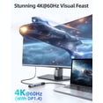 thumbnail image 3 of Hub USB C MoKin 7 en 1 con Ethernet para MacBook Pro/Air 4K @60HZ, 3 of 7