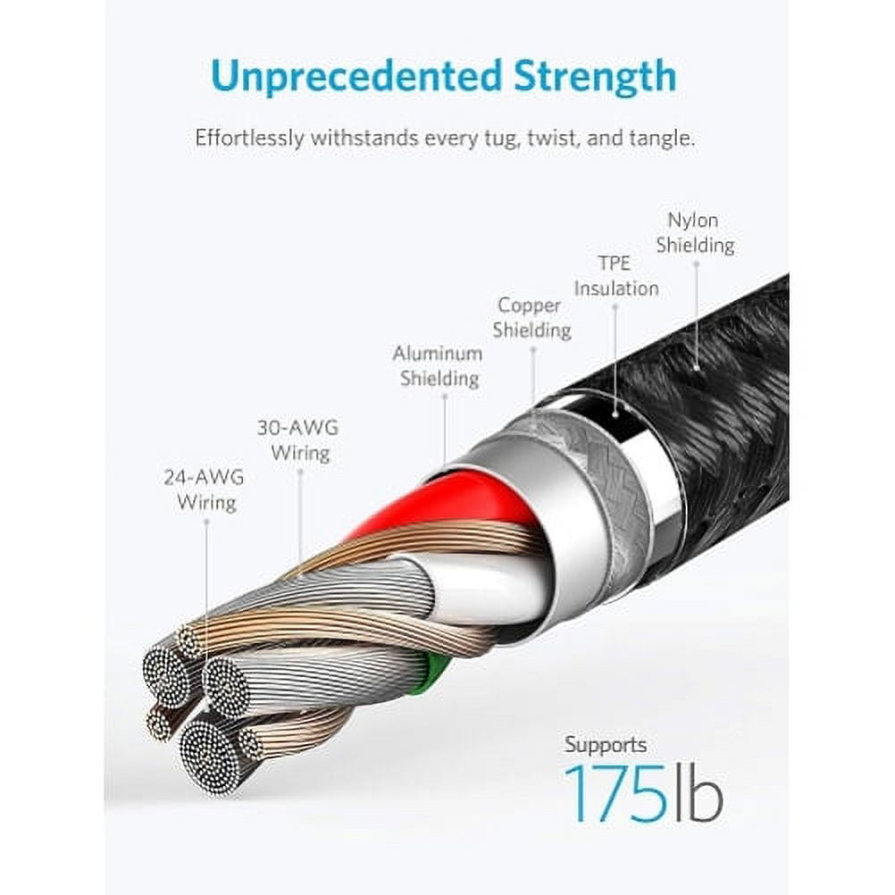 Fast 18W Home Charger w Type-C 10ft USB Cable G9J for Motorola One, Moto Z4 Z3 Play Z2 Play Z Play Droid Force Droid X4 G7 Power Play G6 - Nokia 3.1, 7.1, 8, Plus - OnePlus 5T, 6, 6T, 7 Pro