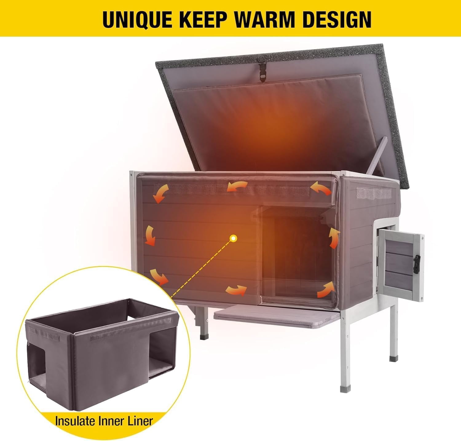 Aivituvin Outdoor Cat House with Insulated Liner, Insulated Cat House Weatherproof Feral Cats Shelter for Outdoor Indoor Cats