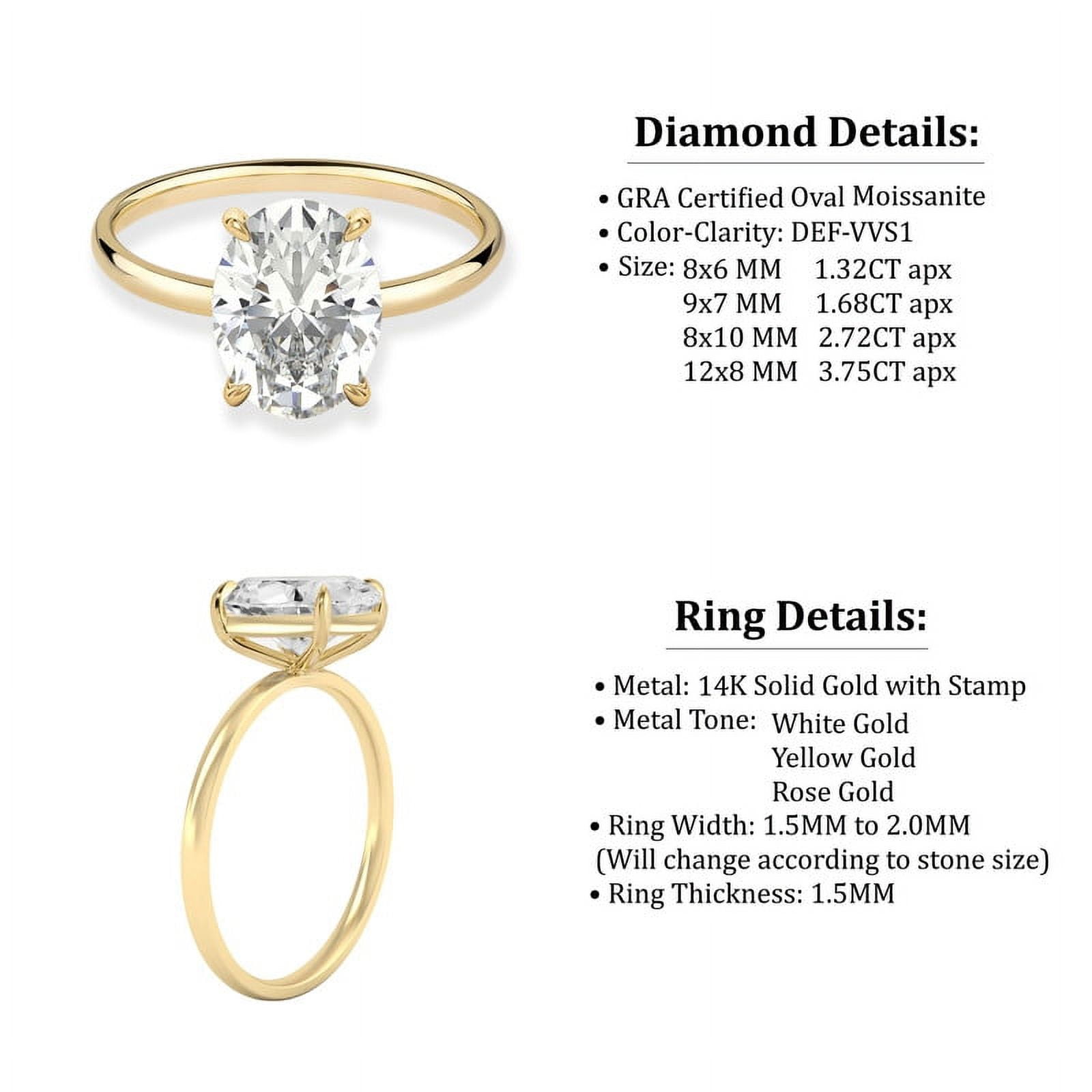 Cora Jewellery 2.72CT Oval Moissanite Solitaire Engagement Ring for Women, 14K Yellow Gold