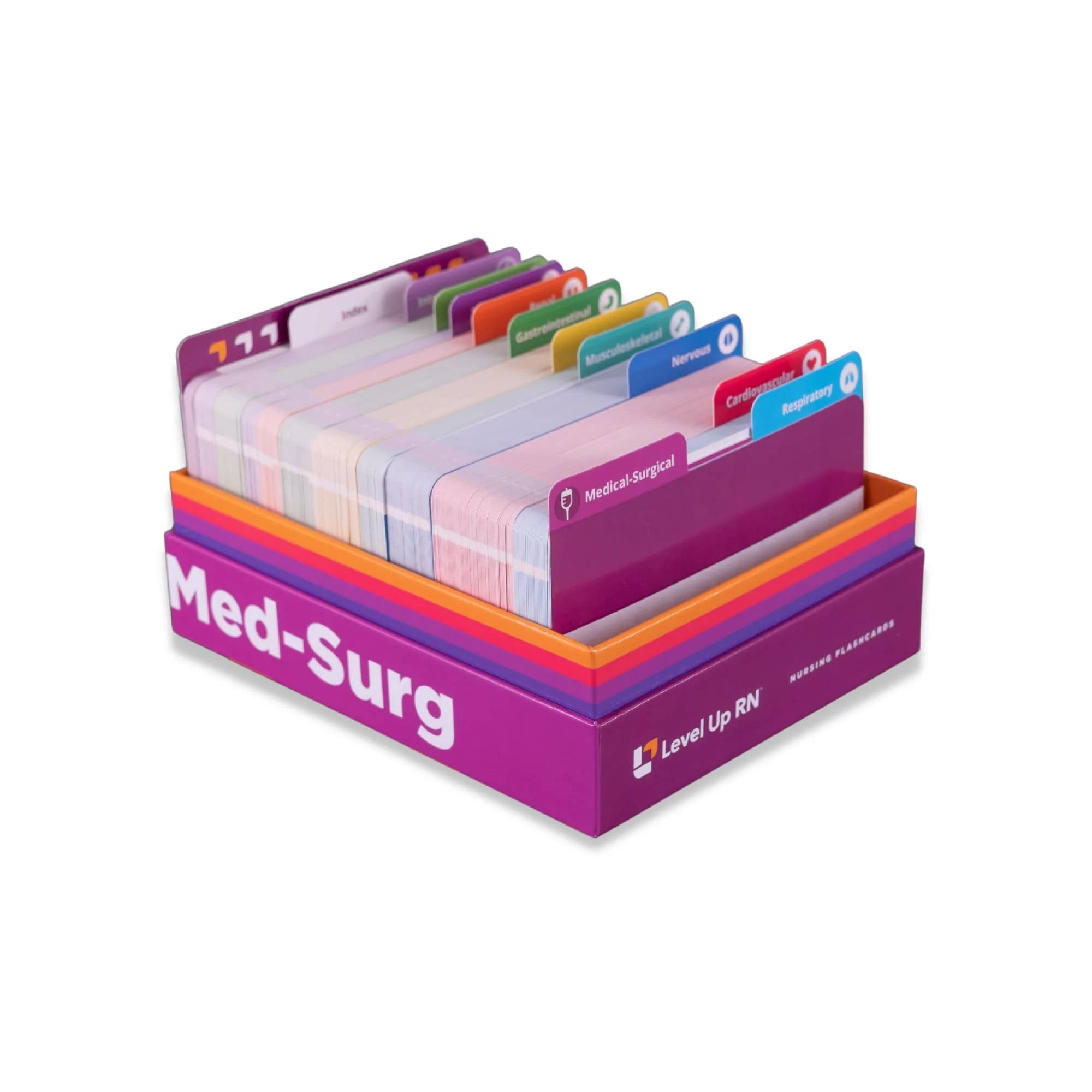 LevelUP RN Med-Surg Review LPN RN Flash Cards – Only Essential Info for Nursing School (409 Cards)
