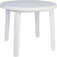 thumbnail image 1 of Siesta ISP125-WHI 35.5 in. Ronda Resin Round Dining Table  White, 1 of 7