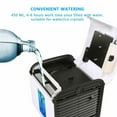 thumbnail image 3 of Amdohai Air Conditioner 12V Portable Home&Auto Heat Sink Ice Air Condition Without Cell Delivery, 3 of 8