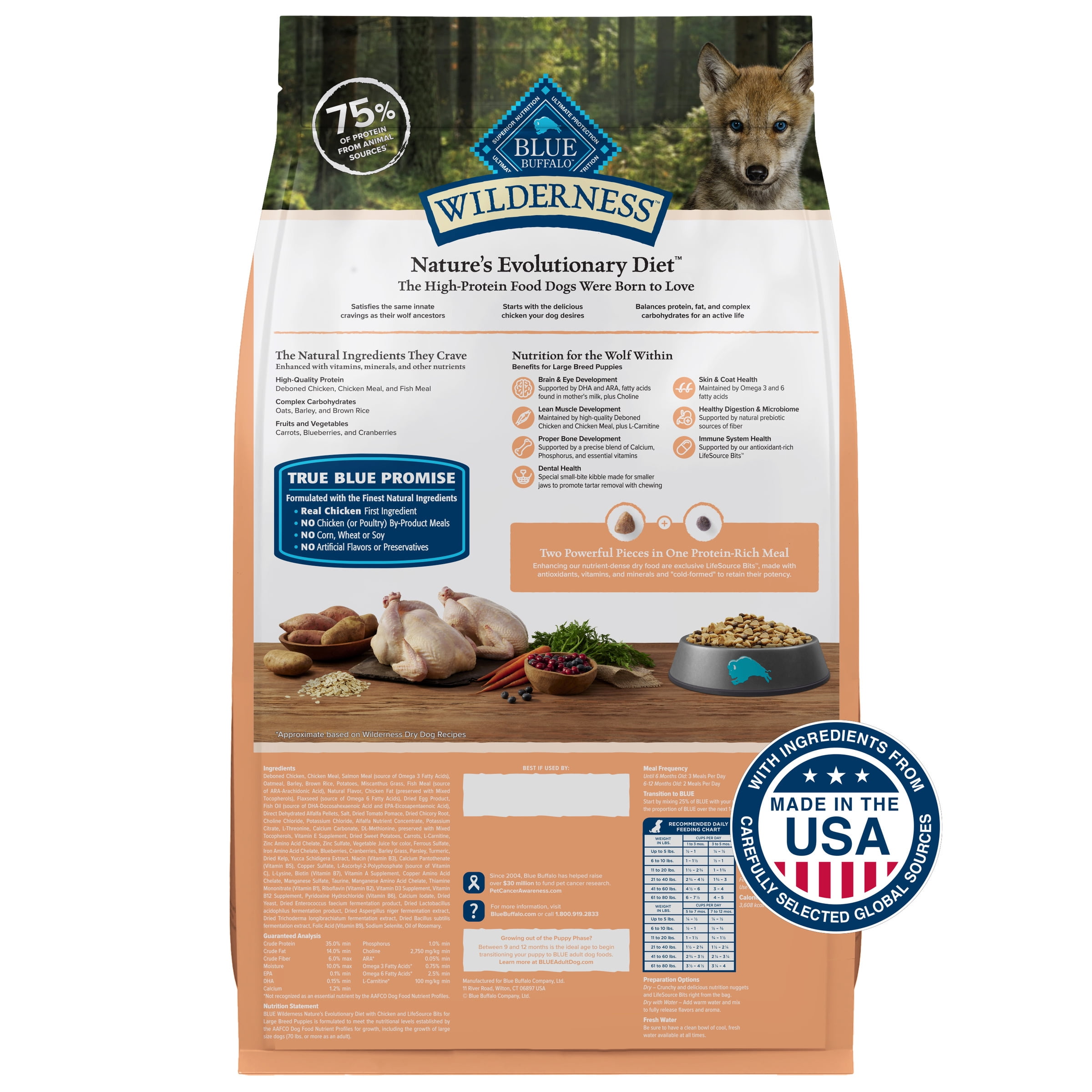 Blue Buffalo Wilderness Natural High-Protein Dry Food for Large Breed Puppies, Chicken, 28-lb bag.