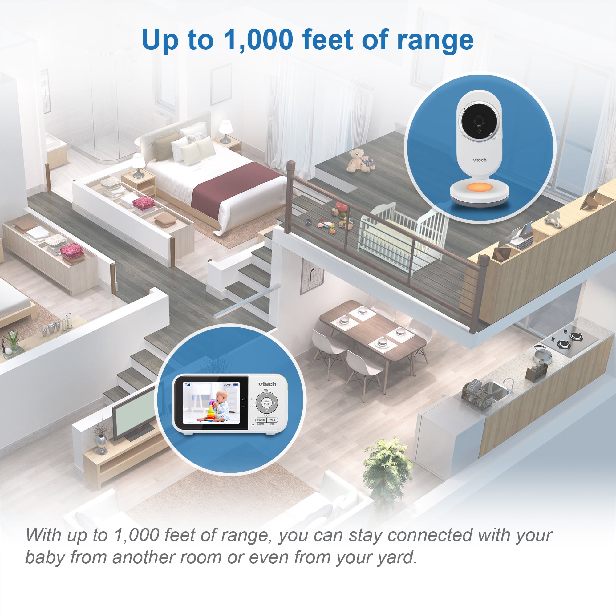VTech VM3254-2 Video Baby Monitor – 2.8″ LCD, Display Night-Light, Temperature Sensor & 1,000 ft Range