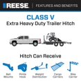 thumbnail image 3 of Reese Towpower Titan Class 5 Trailer Hitch, 2-1/2-Inch Receiver, Black 45708, 3 of 6
