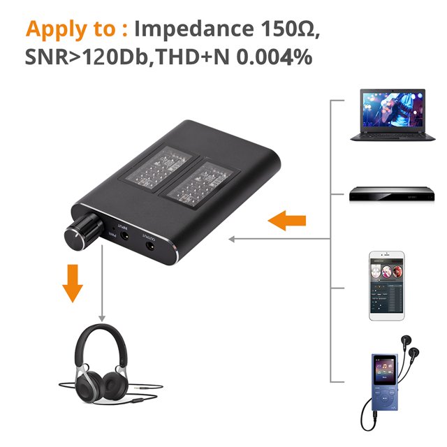 Amplificador de auriculares HiFi, amplificador de Audio auxiliar con conector de 3,5mm para teléfono móvil