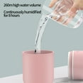 thumbnail image 5 of Nsxcdh Portable Desk Humidifier,Cool Mist Night Light,Abs Pp,White Pink Blue,5.43x2.91x2.91in,260ml,Multiple Modes,Quiet,Home Office Bedroom Humidifier, 5 of 8
