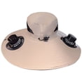 thumbnail image 2 of LOWLHOME Wide Brim Solar/USB Powered Fan Hat,Adjustable Visor Outdoor Bucket Hat,Outdoor Sun Hats for Men Women Fishing Hat with Removable & USB Charging Fan(Khaki), 2 of 6