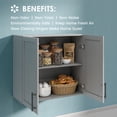 thumbnail image 7 of Laundry Room Wall Cabinets Set of 2, Upper Cabinets with Adjustable Shelf, Wall Storage Cabinet for Bathroom, Kitchen, Restroom, Over The Toilet Storage Cabinet, Grey, 7 of 7