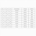 thumbnail image 4 of Godom Boys Shoes Summer Walking Sneakers Lightweight School Dress Shoes Tennis Shoe, 4 of 7