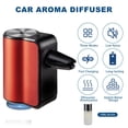 thumbnail image 2 of Featwell Aromaterapia Para Coche/Fragancia Ambientadores Para Coche/Humidificador Difusor De Aceite Esencial Para Vehículo (Rojo), 2 of 5