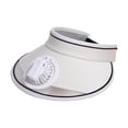 thumbnail image 2 of Visera parasol Sombrero para ventilador Mini ventiladores Sombrero Gorras para exteriores Sombrero para el sol ajustable Ventilador incorporado Blanco, 2 of 9