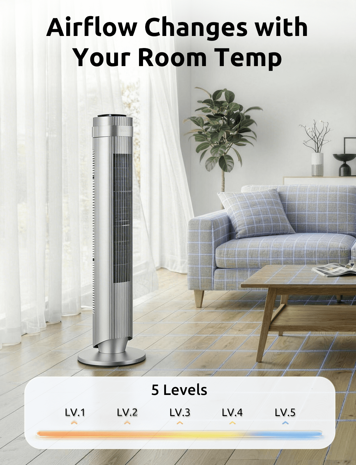 35" Bladeless Tower Fan - Ultra-Quiet 28dB for Bedroom Sleep 25 ft/s High Velocity Cooling w/ Remote 64° Wide Oscillation, 12H Timer, 5 Speeds, 4 Modes LED Display Standing Floor Fan - Silver