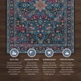 thumbnail image 6 of Linon Emerald Navy & Blue 5x7 Area Rug, 6 of 9