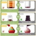 thumbnail image 3 of Food Coloring SetITSC&nbsp;for Cake Decorating - 12ml X 6 Color Food Grade Vibrant Food Dye Tasteless Liquid Color for Baking Easter Egg Icing Fondant Cooking DIY Kit - 0.41 Fl. oz (12 ml)/Bottles, 3 of 3