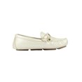 thumbnail image 2 of Mocasin Casual De Mujer Sintetico Blanco Perla Coqueta 48000Y, 2 of 4