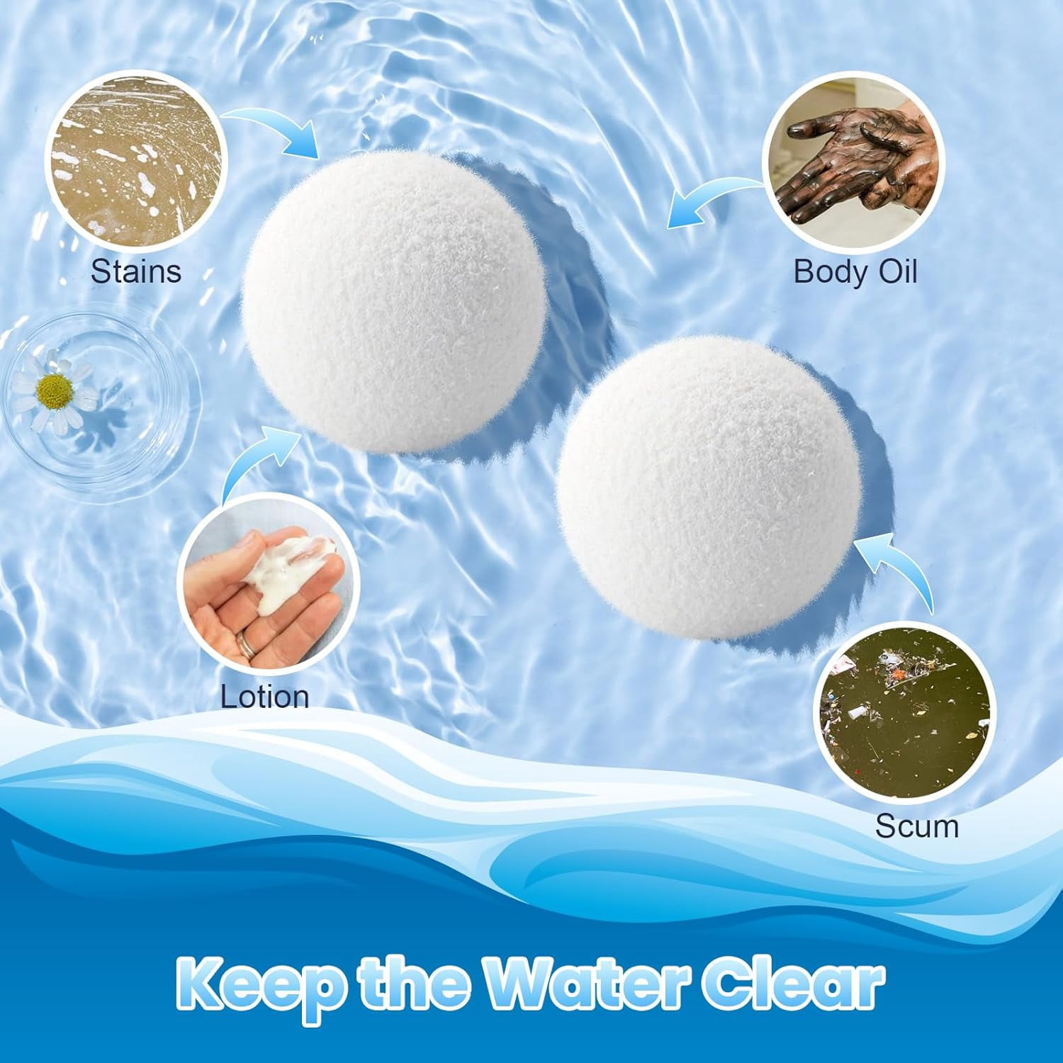 6 Pack Hot Tub Scum Absorber,Reusable Pool Scum Absorber for Spa Hot Tub, Washable Scum Absorber Prolongs Filter Life