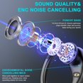 thumbnail image 3 of Auriculares inalámbricos Earbud Sport Bluetooth 5.3 IP7 a prueba de agua, 3 of 7