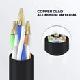 thumbnail image 2 of GearIT Cat 6 Ethernet Cable 24AWG Copper Clad Aluminum (CCA) LAN Cable, Blue 35 ft, 2 of 7