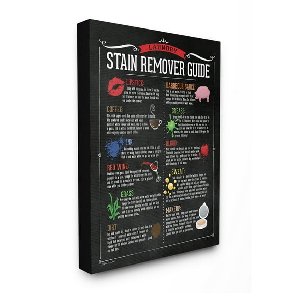 The Stupell Home Decor Collection Laundry Stain Remover Guide Wall Art