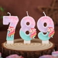 thumbnail image 5 of Xiao Hang 0-9 Number Cartoon Unicorn Digital Candles for Kids Birthday Party Festival Cake Decoration Atmosphere Props Fun Themed Candle, 5 of 10