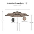 thumbnail image 2 of Parasol de Patio Rond à Double Toit 9ftx8ft, Parasols de Marché Extérieurs pour Table Centrés avec Manivelle et Inclinaison, 6 Nervures Robustes, 2 of 8