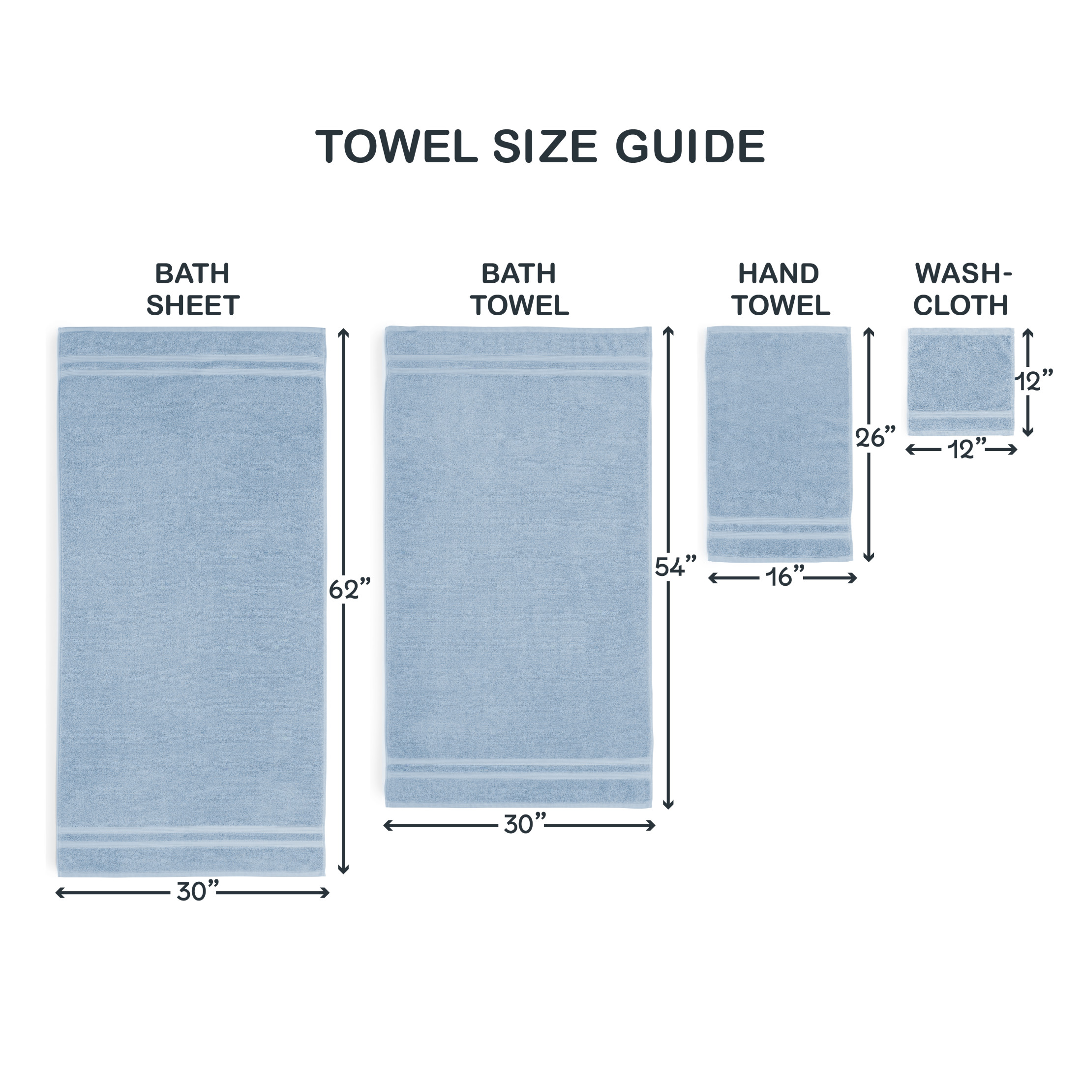 Mainstays Performance Textured Bath Towel 6-Piece Set, Blue - image 2 of 10