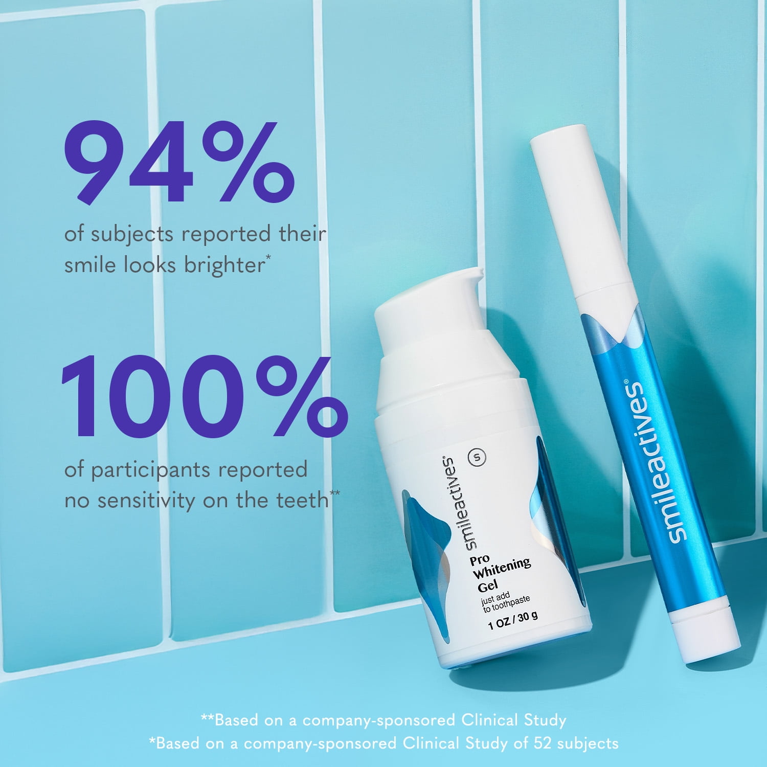 Smileactives Tooth Whitening & Brightening Duo, Dentist Quality Pro Gel & Pen, 30 Day Supply