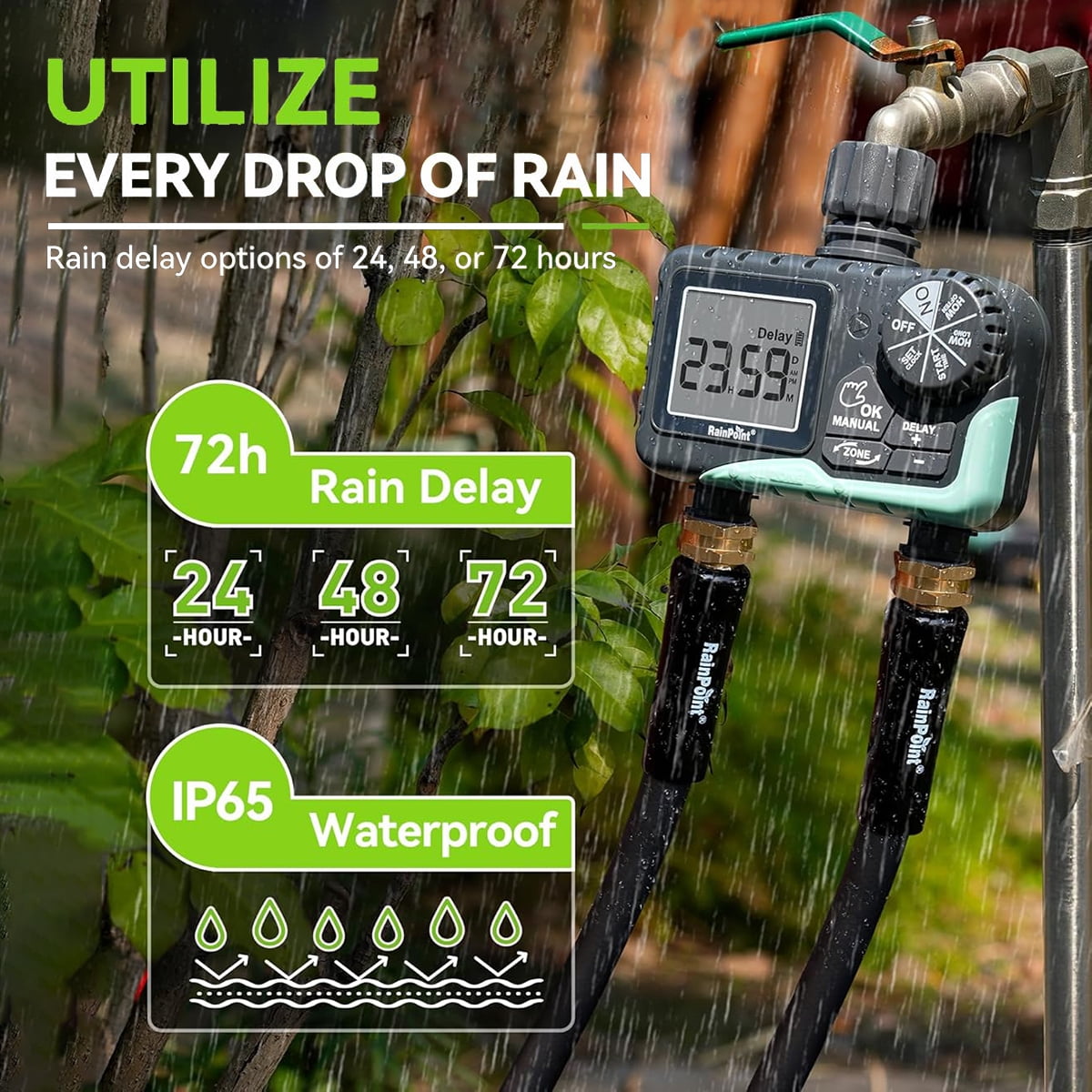 RainPoint 2-Zone Programmable Sprinkler Timer, Automatic Irrigation System Timer, IP65 Waterproof for Outdoor Garden Yard Lawn, Hose Timer ITV205