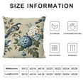 thumbnail image 5 of COMIO  Floral Pillow Cover Spring Plant Flowers Hydrangea Hibiscus Iris Bird Leaf Throw Pillow Case Square Cushion Decorative Cover for Sofa Bed Blue Green, 5 of 5