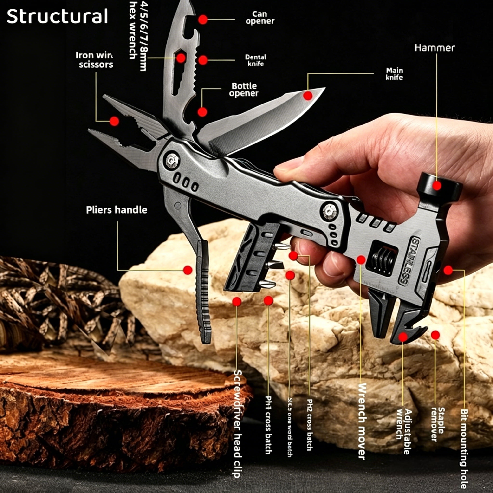 NomiLife 16-in-1 Multitool Hammer All-in-One Portable Utility Tool for Camping Home Outdoor Repair
