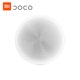 thumbnail image 5 of Youpin DOCO Limpiador facial eléctrico Máquina de limpieza profunda facial de belleza, 5 of 8