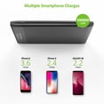 thumbnail image 3 of Omars Power Bank 10000mAh USB C Battery Pack Slimline Portable Charger with Dual USB Output Compatible with iPhone, 3 of 7