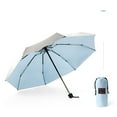 thumbnail image 1 of Sentmoon Parapluie de Voyage en Plastique Titane à Double Couche avec Revêtement en Plastique Noir Résistant et Revêtement en Plastique Titane Rafraîchissant Support de Parapluie en Alliage d'Aluminium à 8 Baleines Aubaines Wal‐Mart, 1 of 8