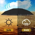 thumbnail image 1 of Paraguas de viaje Dinheiro – Mini paraguas compacto plegable con estuche, pequeño paraguas de bolsillo para sol y lluvia, 1 of 5