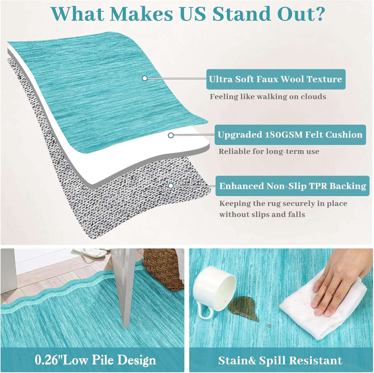 Low Pile Non Slip Area Rug Washable 5’x7’, Teal Scalloped Wavy Edge Indoor Carpet for Living Room Nursery Bedroom Office, Soft Neutral Home Decor, Teal