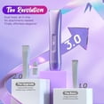 thumbnail image 3 of Obacre Bikini Trimmer for Women Dual Head – IPX7 Waterproof & Painless Electric Razors for Pubic Hair, Face, Legs, Underarms – Portable Cordless Shaver with Fast Charging, Self Care Gifts for Women, 3 of 8