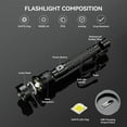 thumbnail image 5 of Lvelia 5 Modes Powerful Flashlights 90000 High Lumens, Waterproof Rechargeable Super Bright Handheld LED Flashlight, 5 of 11