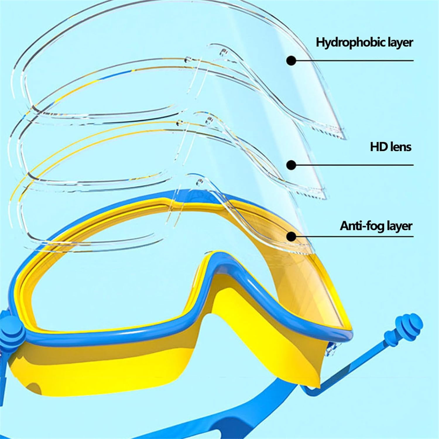 My Cool Summer Clip on Goggles, HD Waterproof and Anti-Fog Swimming Goggles for Ages 2-14