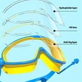 thumbnail image 3 of My Cool Summer Clip on Goggles, HD Waterproof and Anti-Fog Swimming Goggles for Ages 2-14, 3 of 8