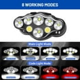 thumbnail image 3 of Stocking Stuffers for Men Adults Teens,Rechargeable LED Headlamp High Lumens,Christmas Hunting Fishing Gifts for Men,Head Lamp for Outdoor Running Hunting Fishing, 3 of 5