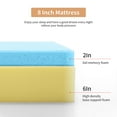 thumbnail image 7 of Atlas Mattress 8" Gel Memory Foam Mattress with Breathable Construction, Cal King, Medium Firmness, 7 of 7